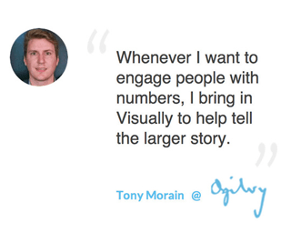 網(wǎng)站登陸頁 網(wǎng)站策劃 網(wǎng)站設(shè)計(jì) 用戶需求 登陸頁設(shè)計(jì)