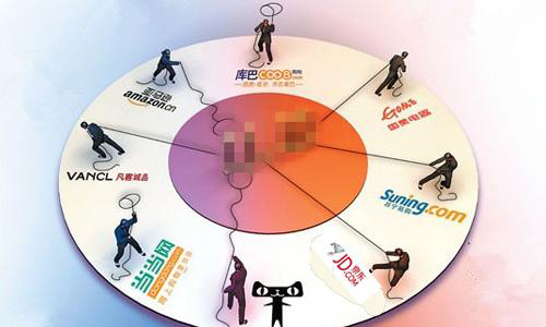 草根電商 阿里巴巴 騰訊電商 唯品會