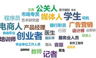 精準(zhǔn)營銷 微信閱讀量 微信數(shù)據(jù) 網(wǎng)絡(luò)營銷