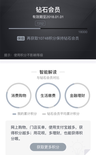 如何快速成為支付寶鉆石會(huì)員