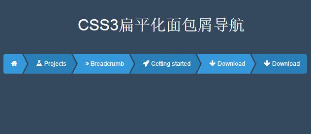面包屑導(dǎo)航現(xiàn)在對(duì)網(wǎng)站優(yōu)化還有作用嗎？