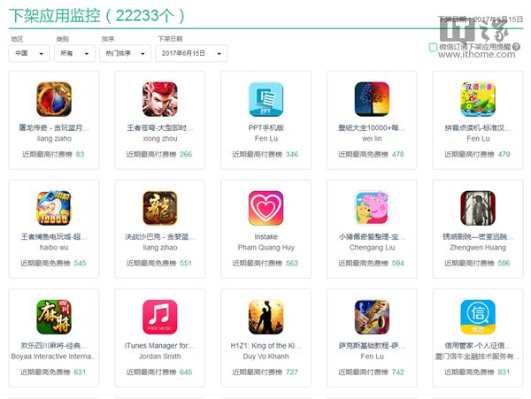 蘋果一周下架超4萬款中國區(qū)iOS軟件