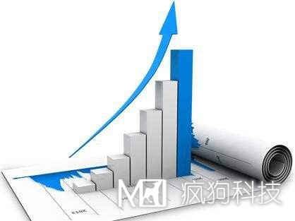 如何更好的添加網(wǎng)站內(nèi)鏈,才能提升網(wǎng)站收錄量