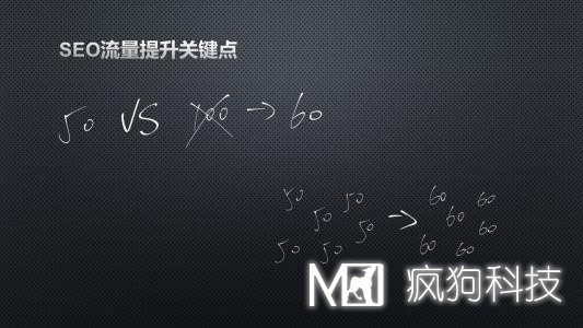 注意:有外鏈并不等于好外鏈!