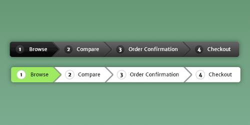 網(wǎng)站面包屑導(dǎo)航應(yīng)該復(fù)雜還是簡化